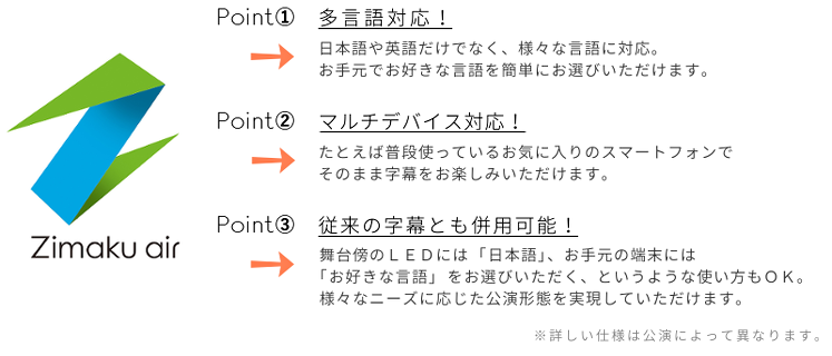 Zimaku air ３つのポイント
