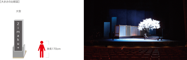 ［大きさの比較図］