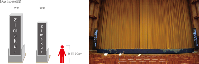 ［大きさの比較図］